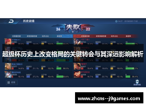 超级杯历史上改变格局的关键转会与其深远影响解析