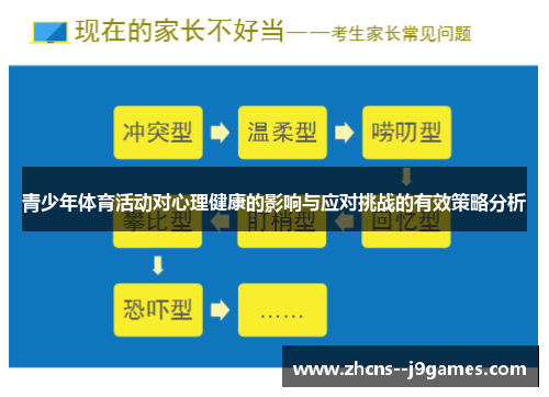 青少年体育活动对心理健康的影响与应对挑战的有效策略分析