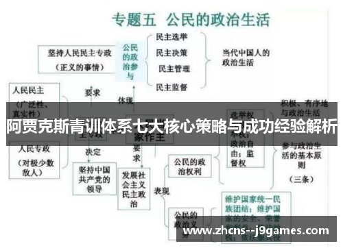 阿贾克斯青训体系七大核心策略与成功经验解析 阿贾克斯青训体系七大核心策略与成功经验解析