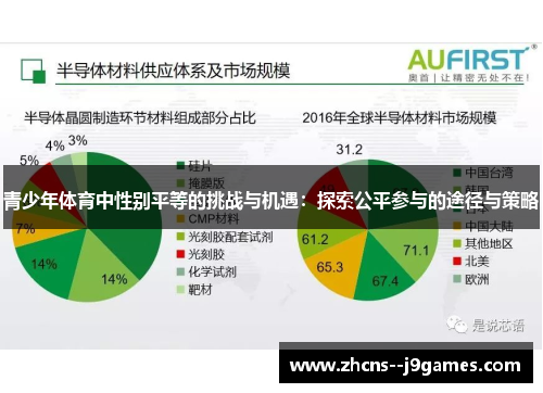 青少年体育中性别平等的挑战与机遇:探索公平参与的途径与策略 青少年体育中性别平等的挑战与机遇:探索公平参与的途径与策略