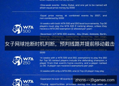 女子网球抢断时机判断，预判线路并提前移动截击